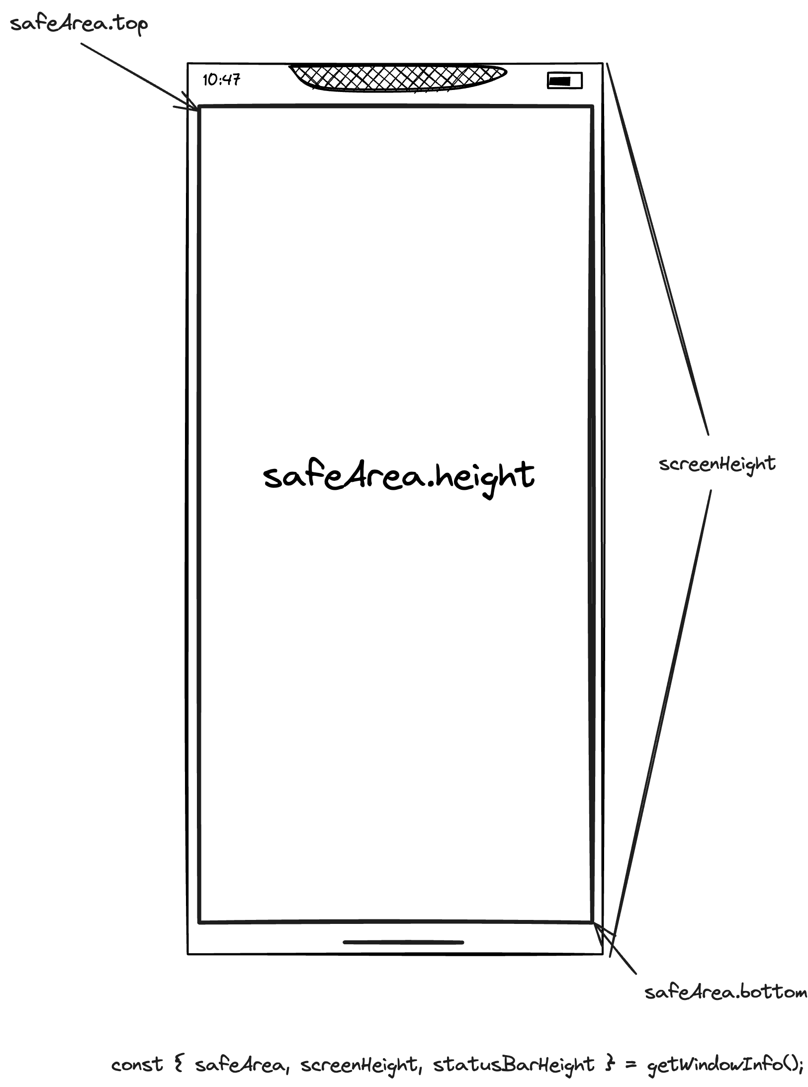 Safe Area - 安全区域